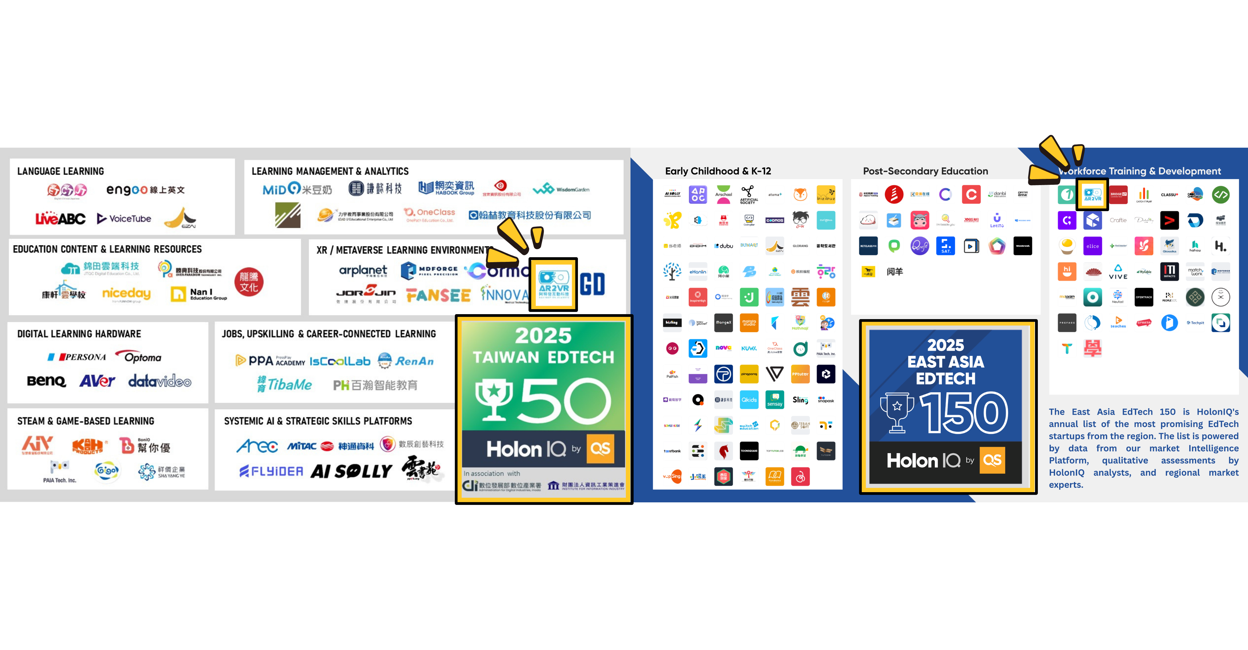 HolonIQ 2025 EdTech AR2VR