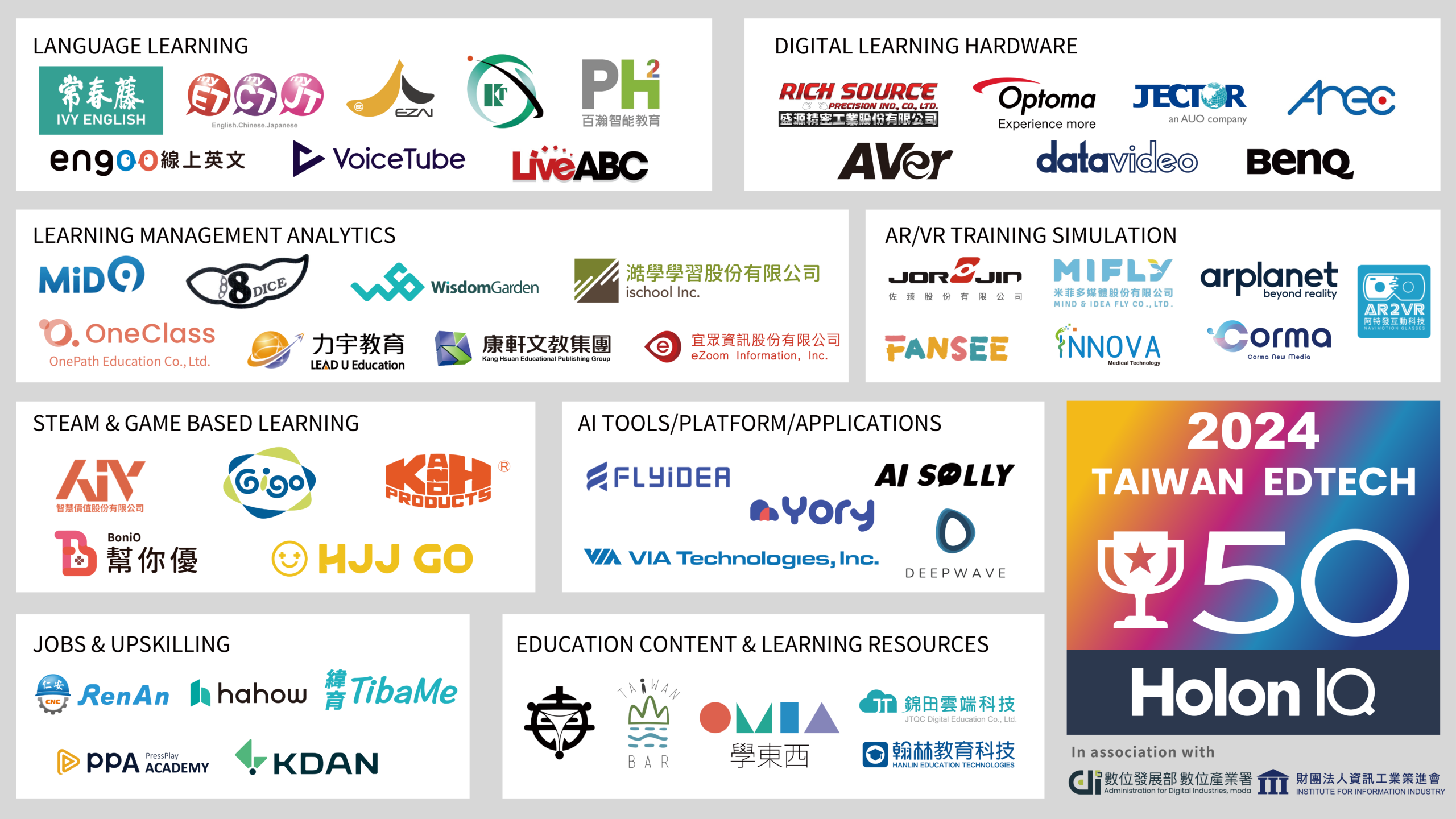 Read more about the article AR2VR 榮獲 HolonIQ 「Taiwan EdTech 50」肯定，推動教育科技新未來